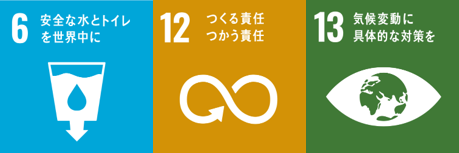 SDGs 6 安全な水とトイレを世界中に／12 つくる責任つかう責任／13 気候変動に具体的な対策を